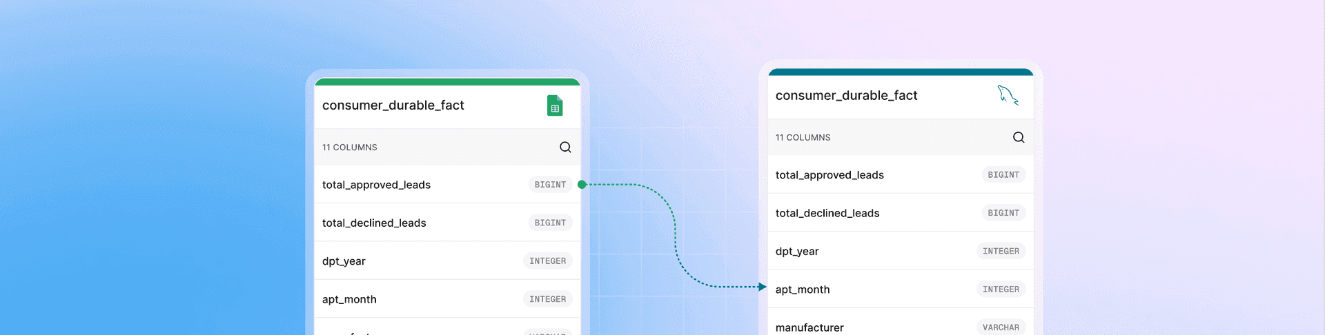 Aqua high-concurrency query engine interface