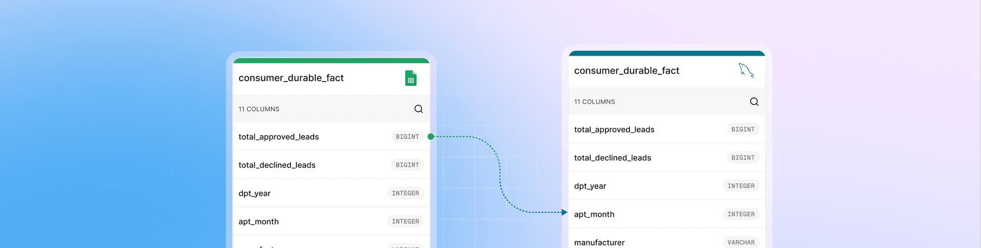 Aqua high-concurrency query engine interface
